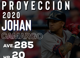 Proyección de Johan Camargo para el 2020
