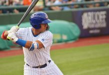 Panameños en Grandes Ligas y Ligas Menores de la MLB (04/07/2023)