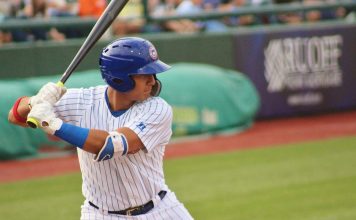 Panameños en Grandes Ligas y Ligas Menores de la MLB (04/07/2023)