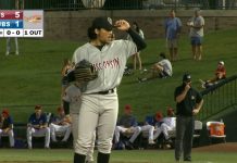 Panameños en Grandes Ligas y Ligas Menores de la MLB (21/07/2021)