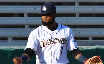 Panameños en Grandes Ligas y Ligas Menores de la MLB (14/07/2021)