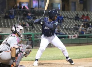 Panameños en Grandes Ligas y Ligas Menores de la MLB (18/07/2021)