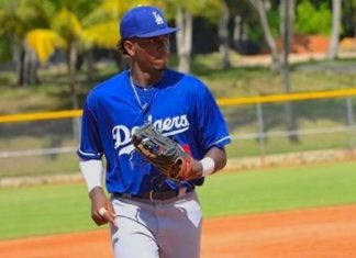 Panameños en Grandes Ligas y Ligas Menores de la MLB (28/09/2021)