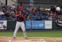 Panameños en Grandes Ligas y Ligas Menores de la MLB (10/08/2021)