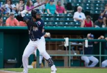 Panameños en Grandes Ligas y Ligas Menores de la MLB (13/08/2021)