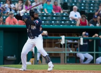 Panameños en Grandes Ligas y Ligas Menores de la MLB (13/08/2021)