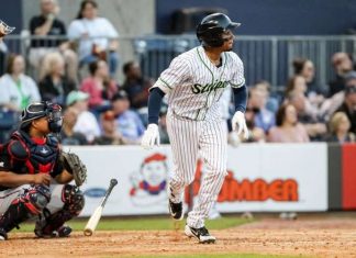 Panameños en Grandes Ligas y Ligas Menores de la MLB (04/08/2021)