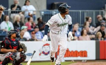 Panameños en Grandes Ligas y Ligas Menores de la MLB (04/08/2021)