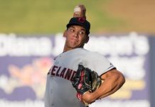 Panameños en Grandes Ligas y Ligas Menores de la MLB (14/08/2021)