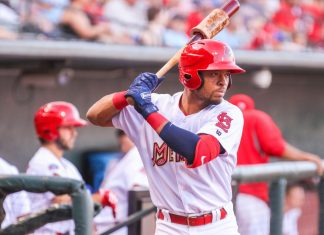 Panameños en Grandes Ligas y Ligas Menores de la MLB (22/08/2021)