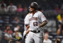 Panameños en Grandes Ligas y Ligas Menores de la MLB (23/08/2021)