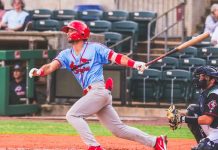 Panameños en Grandes Ligas y Ligas Menores de la MLB (20/08/2021)