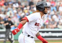 Panameños en Grandes Ligas y Ligas Menores de la MLB (27/08/2021)