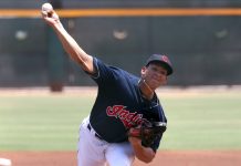 Panameños en Grandes Ligas y Ligas Menores de la MLB (11/09/2021)