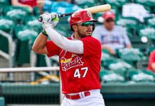 Panameños en Grandes Ligas y Ligas Menores de la MLB (07/07/2023)