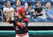 Panameños en Grandes Ligas y Ligas Menores de la MLB (16/09/2021)