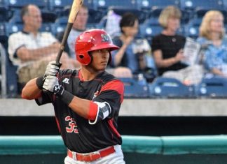 Panameños en Grandes Ligas y Ligas Menores de la MLB (16/09/2021)