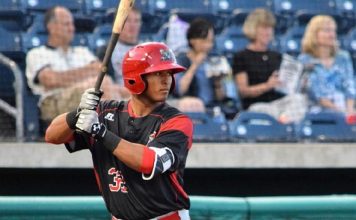 Panameños en Grandes Ligas y Ligas Menores de la MLB (16/09/2021)