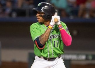 Panameños en Grandes Ligas y Ligas Menores de la MLB (04/09/2021)