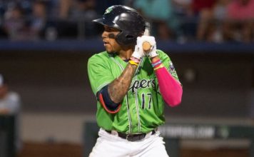 Panameños en Grandes Ligas y Ligas Menores de la MLB (04/09/2021)