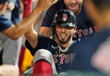 Panameños en Grandes Ligas y Ligas Menores de la MLB (06/09/2021)