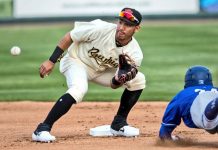 Panameños en Grandes Ligas y Ligas Menores de la MLB (09/09/2021)