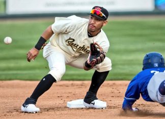 Panameños en Grandes Ligas y Ligas Menores de la MLB (09/09/2021)