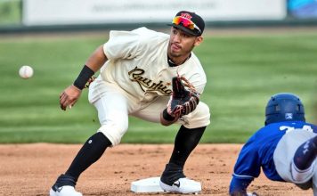 Panameños en Grandes Ligas y Ligas Menores de la MLB (09/09/2021)