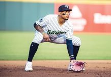 Panameños en Grandes Ligas y Ligas Menores de la MLB (03/10/2021)