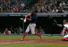 Panameños en Grandes Ligas y Ligas Menores de la MLB (02/10/2021)