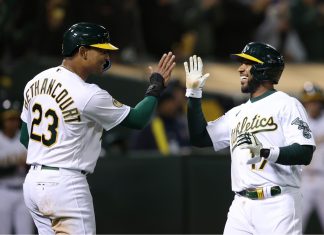 Panameños en Grandes Ligas y Ligas Menores de la MLB (21/04/2022)