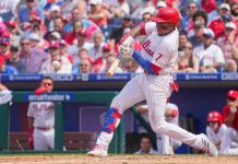 Panameños en Grandes Ligas y Ligas Menores de la MLB (19/04/2022)