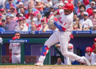 Panameños en Grandes Ligas y Ligas Menores de la MLB (19/04/2022)