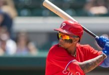 Panameños en Grandes Ligas y Ligas Menores de la MLB (14/04/2022)