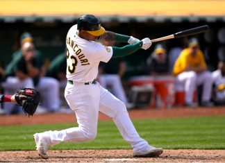 Panameños en Grandes Ligas y Ligas Menores de la MLB (23/05/2022)