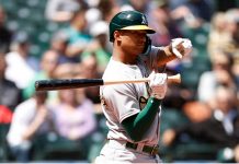 Panameños en Grandes Ligas y Ligas Menores de la MLB (25/05/2022)