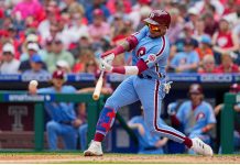 Panameños en Grandes Ligas y Ligas Menores de la MLB (19/05/2022)