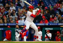 Panameños en Grandes Ligas y Ligas Menores de la MLB (01/05/2022)