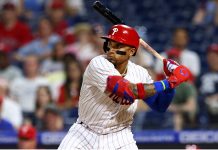 Panameños en Grandes Ligas y Ligas Menores de la MLB (04/06/2022)