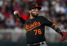 Pre-Roster de Panamá para la eliminatoria del Clásico Mundial