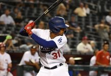 Panameños en Grandes Ligas y Ligas Menores de la MLB (10/05/2023)