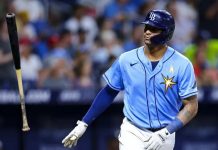 Panameños en Grandes Ligas y Ligas Menores de la MLB (26/05/2023)