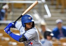 Panameños en Grandes Ligas y Ligas Menores de la MLB (06/06/2023)