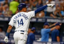 Panameños en Grandes Ligas y Ligas Menores de la MLB (30/06/2023)