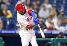 Panameños en Grandes Ligas y Ligas Menores de la MLB (28/06/2023)