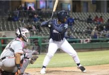 Panameños en Grandes Ligas y Ligas Menores de la MLB (13/06/2023)