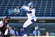 Panameños en Grandes Ligas y Ligas Menores de la MLB (10/06/2023)