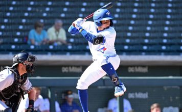 Panameños en Grandes Ligas y Ligas Menores de la MLB (10/06/2023)