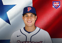 ROSTER OFICIAL DE PANAMÁ CLÁSICO MUNDIAL 2026.